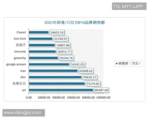 中国足球后卫球星排名及其在国际舞台上的影响力分析 中国足球后卫球星排名及其在国际舞台上的影响力分析