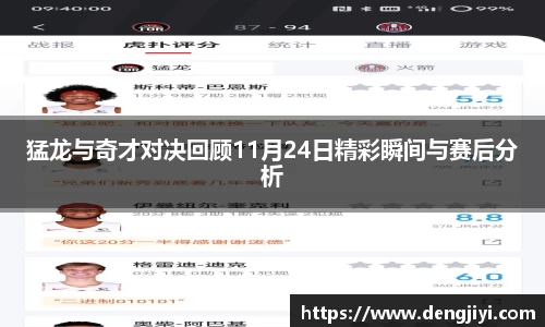 猛龙与奇才对决回顾11月24日精彩瞬间与赛后分析