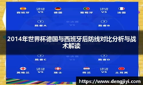 2014年世界杯德国与西班牙后防线对比分析与战术解读